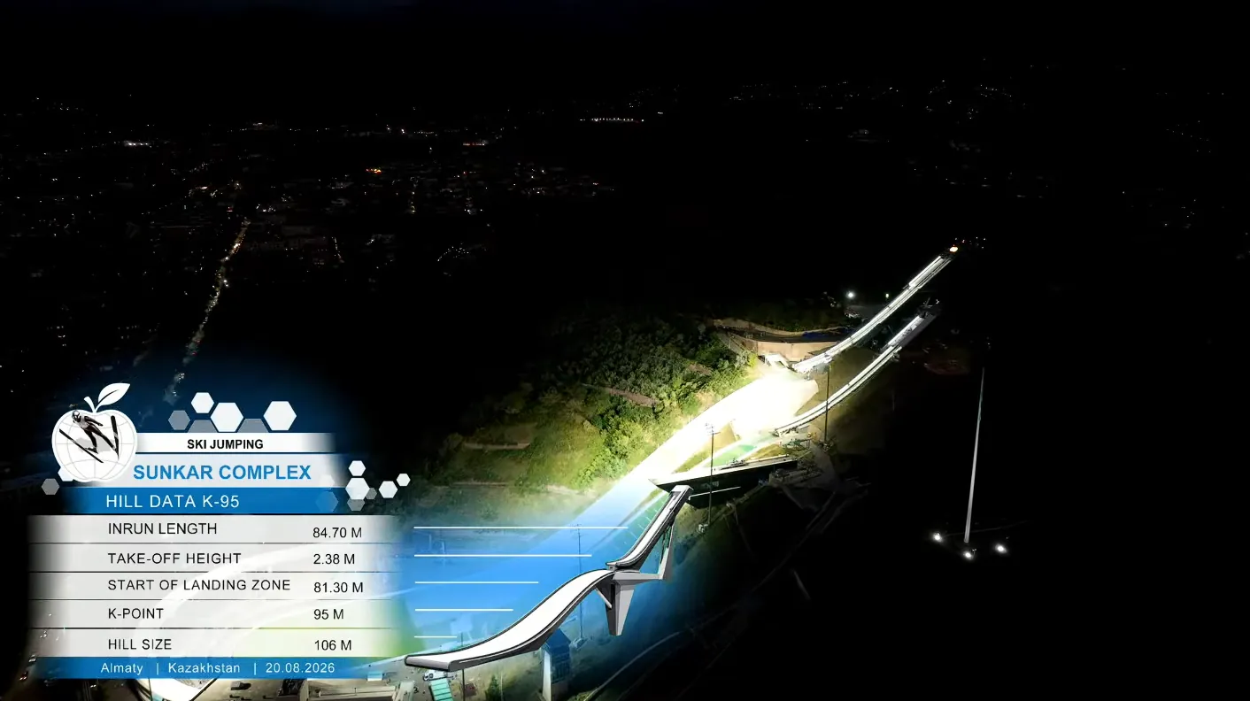 NSP Sunkar K-95 broadcast graphic showing hill dimensions