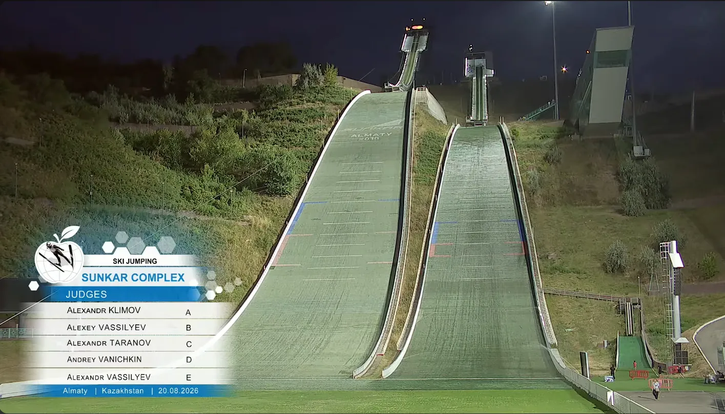 NSP ski jumping judges identification graphics